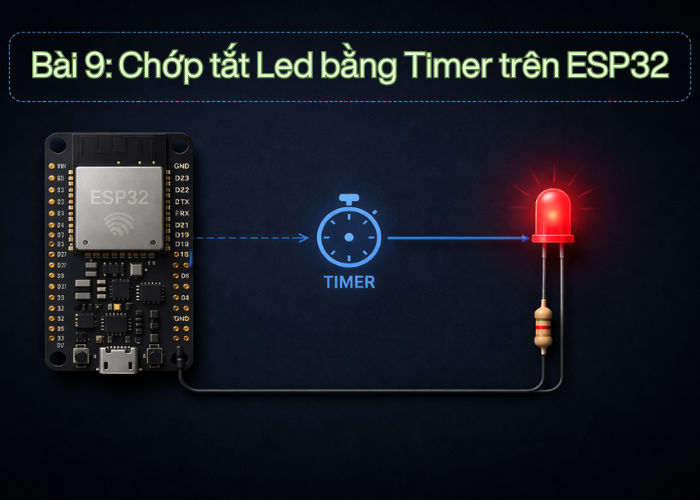 Bài 9: Chớp tắt Led bằng Timer trên ESP32